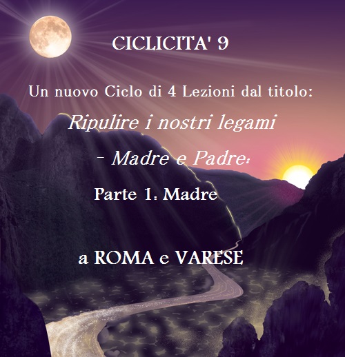 Cyclicity_9 roma e varese